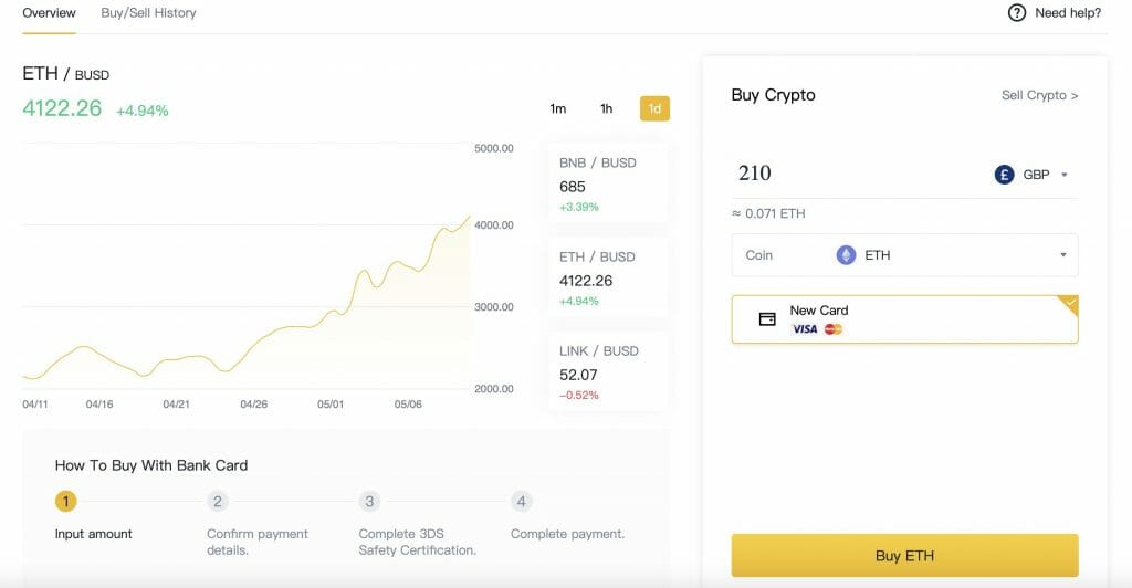 How To Buy Ethereum In Uk : How To Buy Ethereum On Etoro In A Few Simple Steps / How to make your first purchase.