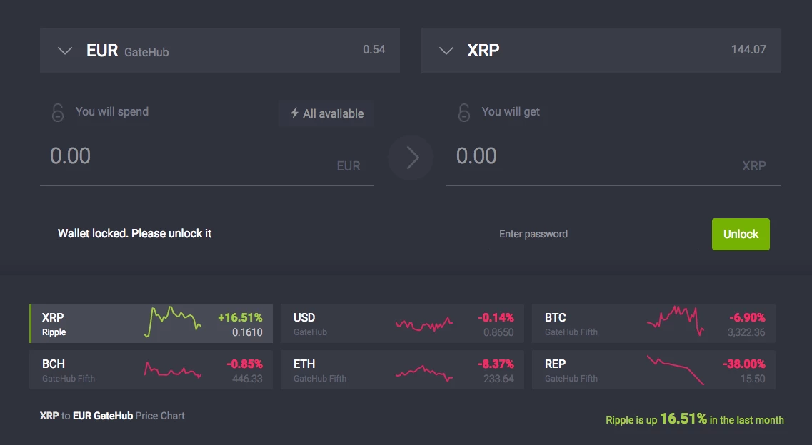 GateHub Exchange Page - Euro to Ripple