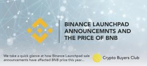Read more about the article Analysis: Binance Launchpad Announcements and BNB Price Movement