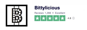 Bittylicious Review Score