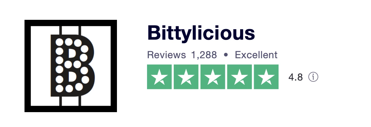 Bittylicious Review Score